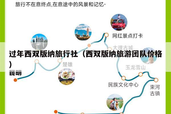 过年西双版纳旅行社（西双版纳旅游团队价格）