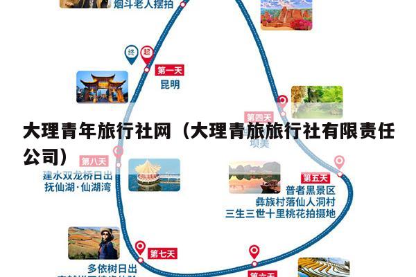 大理青年旅行社网（大理青旅旅行社有限责任公司）